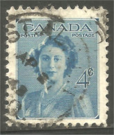 XZ01-0020 Reine Queen Elizabeth 4c Canada - Used Stamps