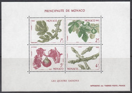 MONACO  Block 24, Postfrisch **, Die Vier Jahreszeiten, Feige, 1983 - Blocks & Sheetlets