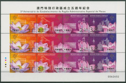 Macau 2004 Lotosblüten 1362/65 ZD-Bogen Postfrisch (C40000) - Blocks & Sheetlets