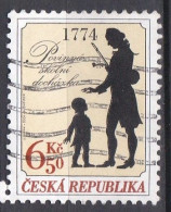 Education - 2004 - Used Stamps