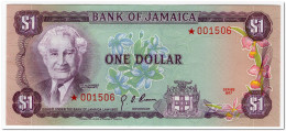 JAMAICA,1 DOLLAR,1977,COLLECTOR SERIES,SPECIMEN,UNC - Jamaique