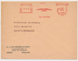 Meter Cover Netherlands 1933 Chocolate Factory Van Houten - Weesp - Ernährung