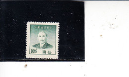 CINA  1949 - Yvert  716a  (nuovo Senza Gomma) - 1912-1949 Republik