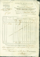 Révolution An 4 Armée D'Italie Magasin Crémone Bordereau Consommation Fourrage Pr Chevaux Commissaire Léorat à Crémone - ... - 1799