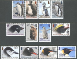 ARCTIC-ANTARCTIC, BRITISH ANTARCTIC T. 2018 ANTARCTIC PENGUINS** - Antarctische Fauna