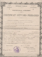 Agen (47) Diplome   CERTIFICAT D'ETUDES PRIMAIRES 1912     (M6523) - Diplome Und Schulzeugnisse