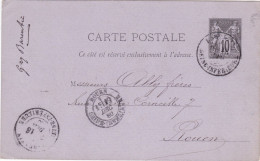 FRANCIA - INTERO POSTALE - VIAGGIATO - VIAGGIATO - 1880 - Autres & Non Classés