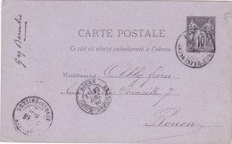 FRANCIA - INTERO POSTALE - VIAGGIATO - VIAGGIATO - 1880 - Otros & Sin Clasificación