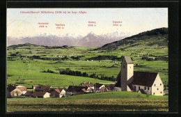 AK Mittelberg, An Der Kirche Mit Blick Zur Hochplatte, Tegelberg, Säuling Und Zugspitze  - Zugspitze