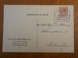 K31 PAYS BAS   CARTE  ENTIER   1934 AMSTERDAM   +AFF. INTERESSANT++ - Entiers Postaux