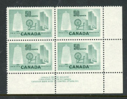 Canada MNH PB 1953 Textile Industry - Neufs