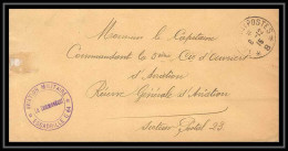 42048/ Lettre Cover Aviation Militaire Escadrille N°64 C Secteur 8 Pour Le 23 1915 Guerre 1914/1918 War  - Poste Aérienne Militaire