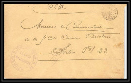 42038/ Lettre Cover Aviation Militaire Escadrille N°48 Secteur 142 Pour Le 23 1915 Guerre 1914/1918 War  - Correo Aéreo Militar