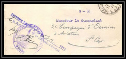 42011/ Lettre Cover Aviation Militaire 2ème Groupe Cie De Reserve D'ouvriers 1916 Secteur 23 Guerre 1914/1918 War  - Correo Aéreo Militar