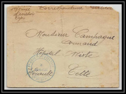 42001/ Lettre Cover Aviation Militaire 1er Groupe Dijon Pour Hopital Mixte Cette Guerre 1914/1918 War  - Militärische Luftpost