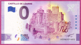 0-Euro VEDQ 01 2021 CASTILLO DE LOARRE - LOARRE MILENARIO - Privatentwürfe