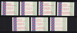 Australia Machine Labels Issue 1 1987 MNH MI#1 - Nuevos