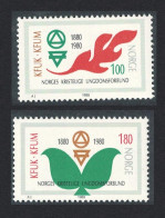 Norway Norwegian Christian Youth Association 2v 1980 MNH SG#854-855 MI#809-810 Sc#757-758 - Unused Stamps