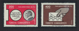 Turkey Parliament 2v 1977 MNH SG#2575-2576 MI#2413-2414 Sc#2049-2050 - Neufs