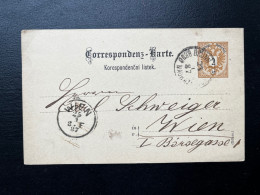 ENTIER POSTAL AUTRICHE / BRUNN POUR WIEN 1887 - Cartes Postales