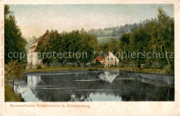 73801955 Nitschhammer Scheibenberg Erzgebirge Sommerfrische Teich  - Scheibenberg