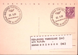 1969-12^ SALONE ALIMENTAZIONE/BOLOGNA Annullo Speciale (22.3) Su Cartolina Posta - 1961-70: Marcofilie