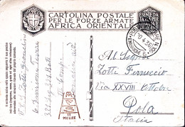 1936-Posta Militare N 106/EMISSIONE B C.2 (30.4) Su Cartolina Franchigia (Carta  - Afrique Orientale Italienne