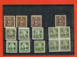 CHINE CHINA   NEUF ** MNH  RARE TOP - 1912-1949 Republic