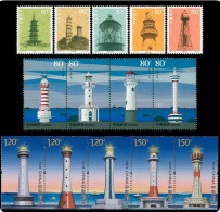 China  LIGHTHOUSES IN SOUTH CHINA SEA 2002-10 2006-12 2016-19 - Fari