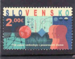 Slovakia 2022, Earth Observation, Used - Gebruikt
