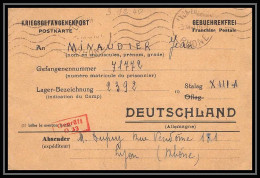 Lettre 2638 Prisonniers De Guerre Kriegsgefangenen War 1939/1945 Stalag 13A Camp 2392 D30 - WW II