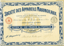 Société Des APPAREILS MAGONDEAUX - Automobile