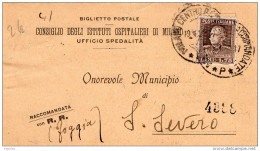 1917 BIGLIETTO POSTALE CON ANNULLO MILANO - Marcophilie