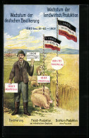 AK Wachstum Der Bevölkerung U. Der Landwirtsch. Produktion, 1883 Bez. 81 - 85 - 1909  - Sonstige & Ohne Zuordnung