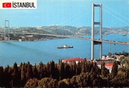 TURQUIE ISTANBUL - Turquie