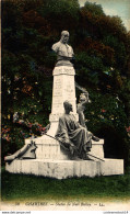 NÂ°8046 Z -cpa Chartes -statue De NoÃ«l Ballay- - Chartres