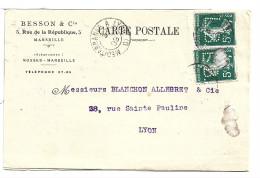 Timbres Français Perforés Sur Cartes Postales Commerciale - Storia Postale