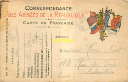 Carte Correspondance Militaire, Poilu Du 10ème Génie, Secteur Postal 135, 1915 - Weltkrieg 1914-18