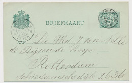 Kleinrondstempel Hoevelaken1899 - Non Classés