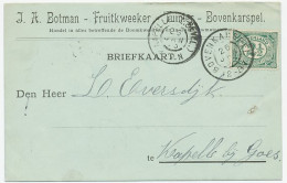 Grootrondstempel Bovenkarspel 1903 - Ohne Zuordnung