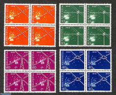 Switzerland 1952 Telecommunication 4v, Blocks Of 4 [+], Mint NH, Science - Telecommunication - Unused Stamps