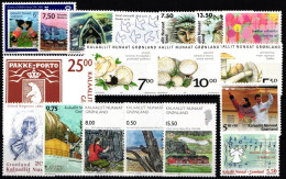 Dänemark Grönland Jahrgang 2006 Ohne Selbstklebende Marken Postfrisch #NI879 - Altri & Non Classificati