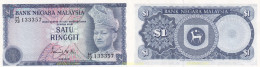 2132 MALASIA 1981 MALASIA 1 SATU RINGGIT 1981 - Maleisië