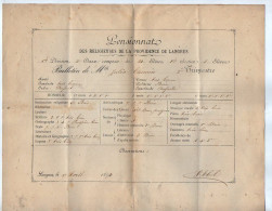 VP23.171 - Pensionnat Des Religieuses De La Providence De LANGRES 1895 - Bulletin De Melle Julia CHEMIN .... - Diploma & School Reports