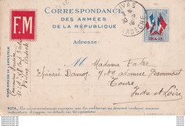 CARTE DE FRANCHISE MILITAIRE FM 1914 - 15 - DE PRIVAS , ARDECHE A TOURS  - ( 2 SCANS ) - Lettres & Documents