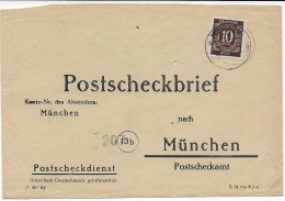 Postscheckbrief München - Covers & Documents