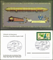 Manzell-Friedrichshafen Zeppelin-Halle Jubiläumskarte 1975  Sonderstempel - Friedrichshafen