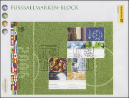 Block 67 Sporthilfe Fußball-WM, Block Auf Schmuck-FDC Deutschland Exklusiv - Lettres & Documents