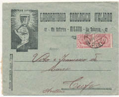 1918 MILANO BUSTA PUBBLICITARIA TEMATICA VINO ENOLOGIA LABORATORIO ENOLOGICO ITALIANO - Marcophilie