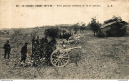 NÂ°35967 Z -cpa Notre Fameuse Artillerie De 75 En Batterie- - Oorlog 1914-18